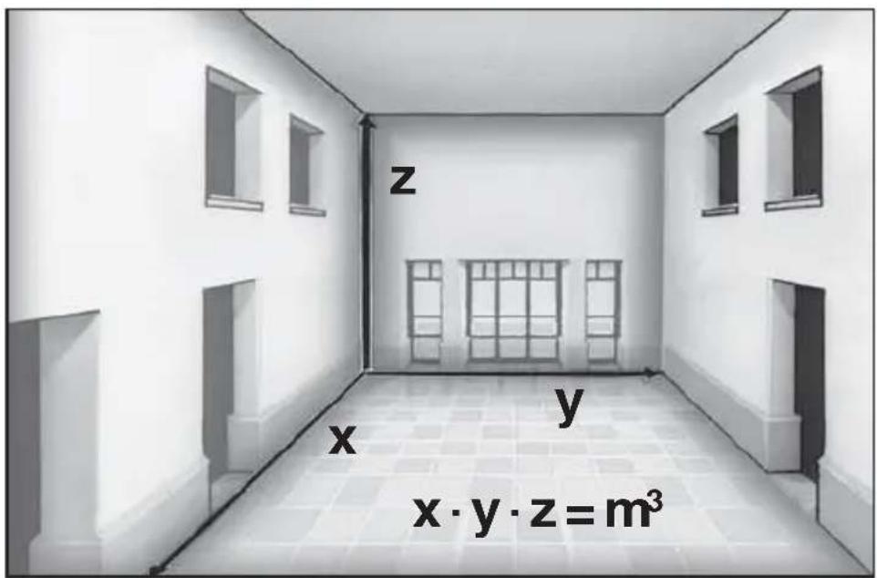 z x y x·y·z=m³