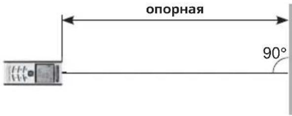 опорная 90°