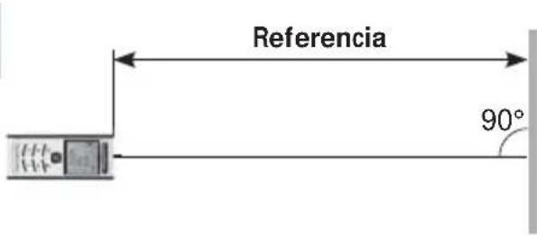 Referencia 90°
