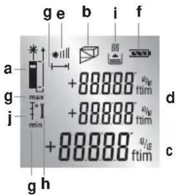 g e b i f a +88000 °/s g max +88000 °/s j min +88000 °/s d c g h
