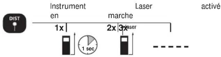 Laserliner DistanceMaster Pocket - Mesure de la longueur : - 1