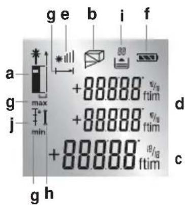 g e b i f a +88000° Φ/8 g max ftim +88000° Φ/8 j min ftim +88000° Φ/8 d c g h