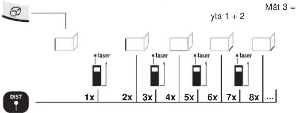 Laserliner DistanceMaster Pocket - Ytaddition: - 1