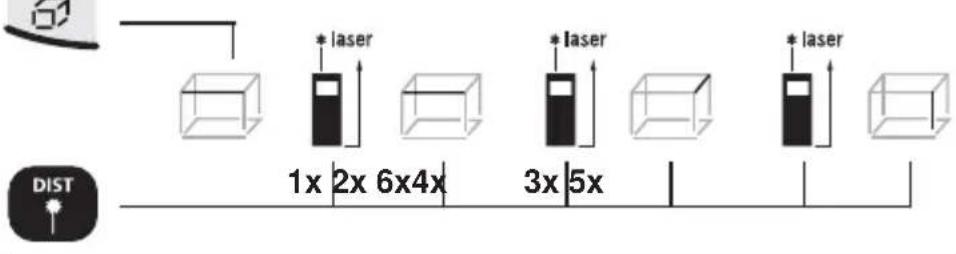 Laserliner DistanceMaster Pocket - Ruumala möötmine: - 1