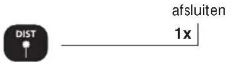 DIST afsluiten 1x