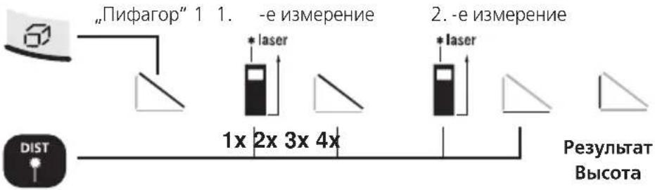 Laserliner DistanceMaster Pocket - 1