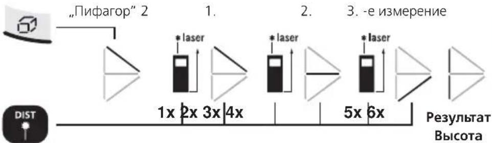 Laserliner DistanceMaster Pocket - 2