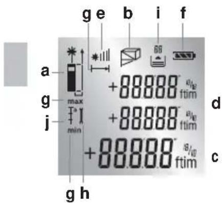 g e b i f a +88888 a/10 g max ftim j +88888 a/10 min +88888 a/10 d c g h