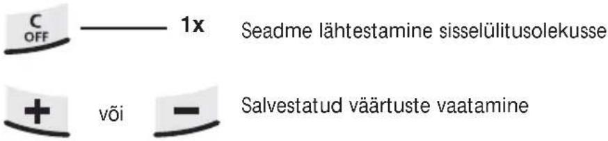C OFF ———— 1x Seadme lähtestamine sisselülitusolekusse + või — Salvestatud väärtuste vaatamine