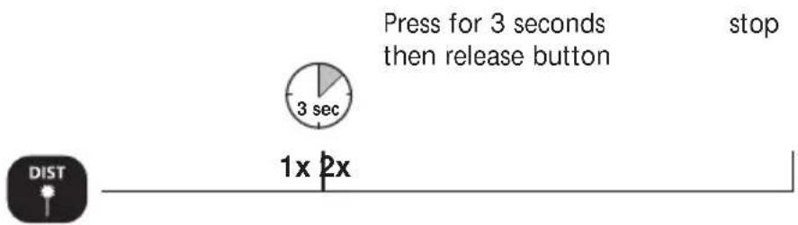 Press for 3 seconds then release button stop 3 sec 1x 2x DIST