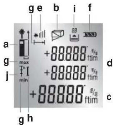 g e b i f a +88000⁻¹⁰/⁸ g max ftim +88000⁻¹⁰/⁸ j I ftim min +88000⁻¹⁰/⁸ g h ftim d c