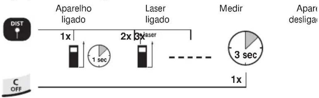 Laserliner DistanceMaster Pocket - TECLADO: - 2