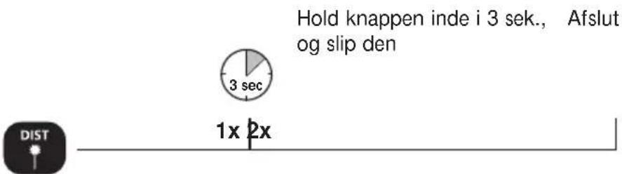 Hold knappen inde i 3 sek., Afslut og slip den 3 sec 1x 2x DIST