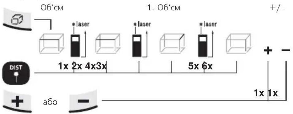 Laserliner DistanceMaster Pocket - DistanceMaster Pocket - 4