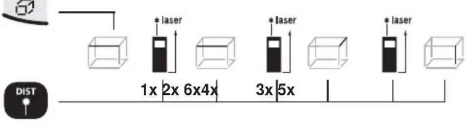 Laserliner DistanceMaster Pocket - Tilavuuksien mittaus: - 1