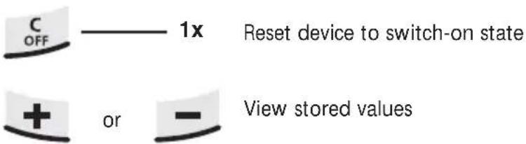 C OFF ———— 1x Reset device to switch-on state + or — View stored values