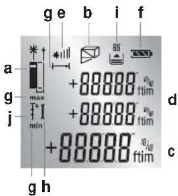 g e b i f a +88888 ±/10 g max ftim +88888 ±/10 j min ftim d +88888 ±/10 c g h