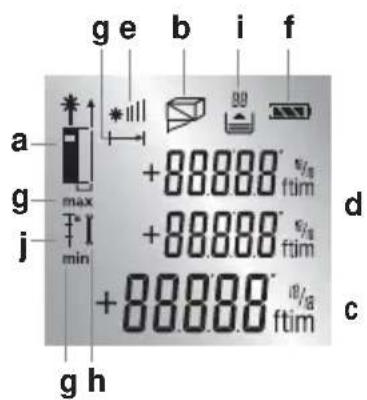 g e b i f a *||| 99 a max +88.000 ftim d g j min +88.000 ftim +88.000 ftim c g h