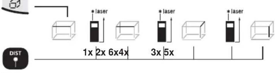 Laserliner DistanceMaster Pocket - Medición del volumen: - 1