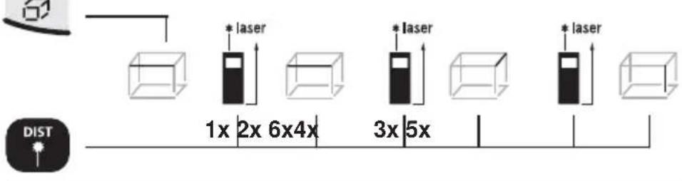 Laserliner DistanceMaster Pocket - Mesure du volume : - 1