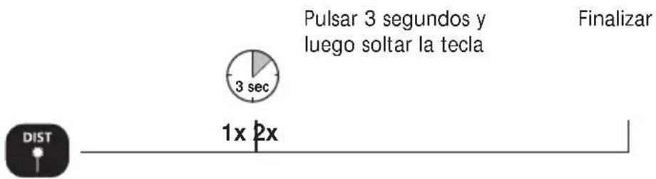 Pulsar 3 segundos y luego soltar la tecla Finalizar 3 sec 1x 2x DIST