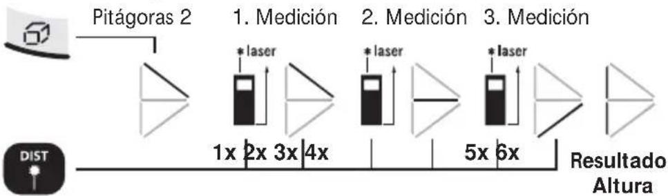 Laserliner DistanceMaster Pocket - Adición y sustracción de longitudes: - 4