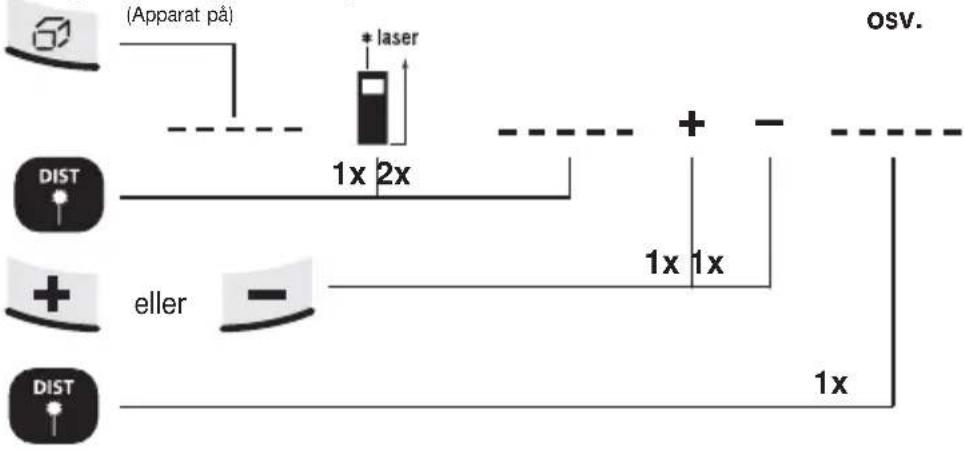 Laserliner DistanceMaster Pocket - Addering og subtrahering av lengder: - 1