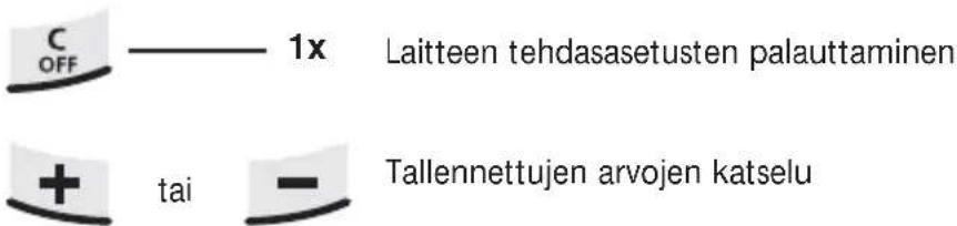 C OFF ——— 1x Laitteen tehdasasetusten palauttaminen + tai — Tallennettujen arvojen katselu
