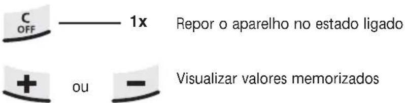 C OFF —— 1x Repor o aparelho no estado ligado + ou — Visualizar valores memorizados