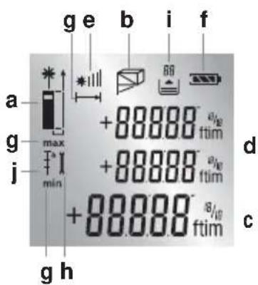 g e b i f a +88888 ±/10 ftim g max +88888 ±/10 ftim j min +88888 ±/10 ftim d c g h