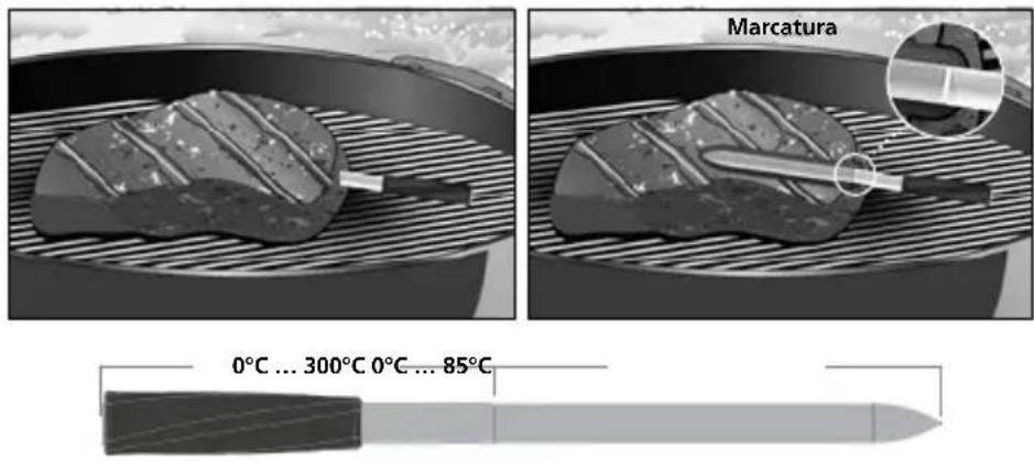 Laserliner ThermoControl Air - Batteria (sonda di misurazione) - 2