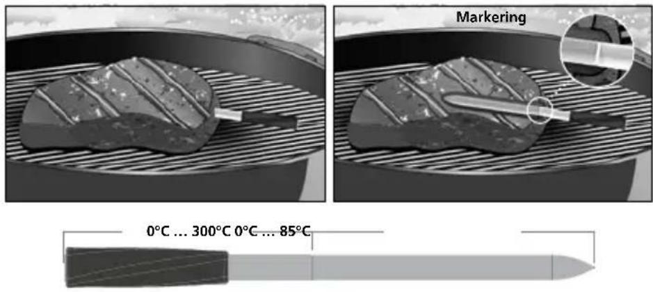 Laserliner ThermoControl Air - Batterij (meetsonde) - 2