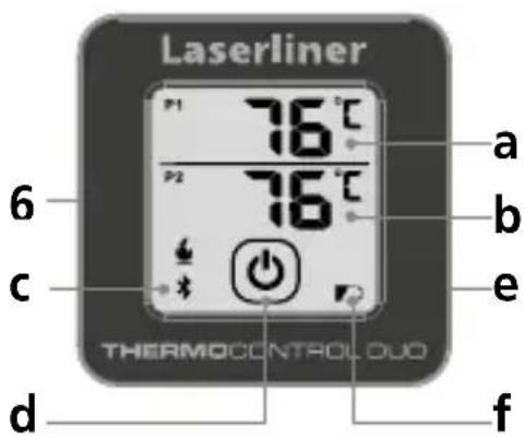 Laserliner ThermoControl Duo - Laserliner - 2
