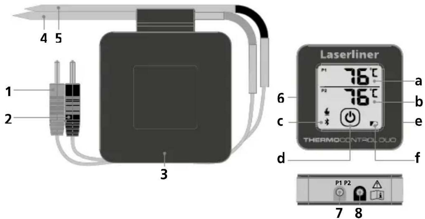 Laserliner ThermoControl Duo - Laserliner - 1