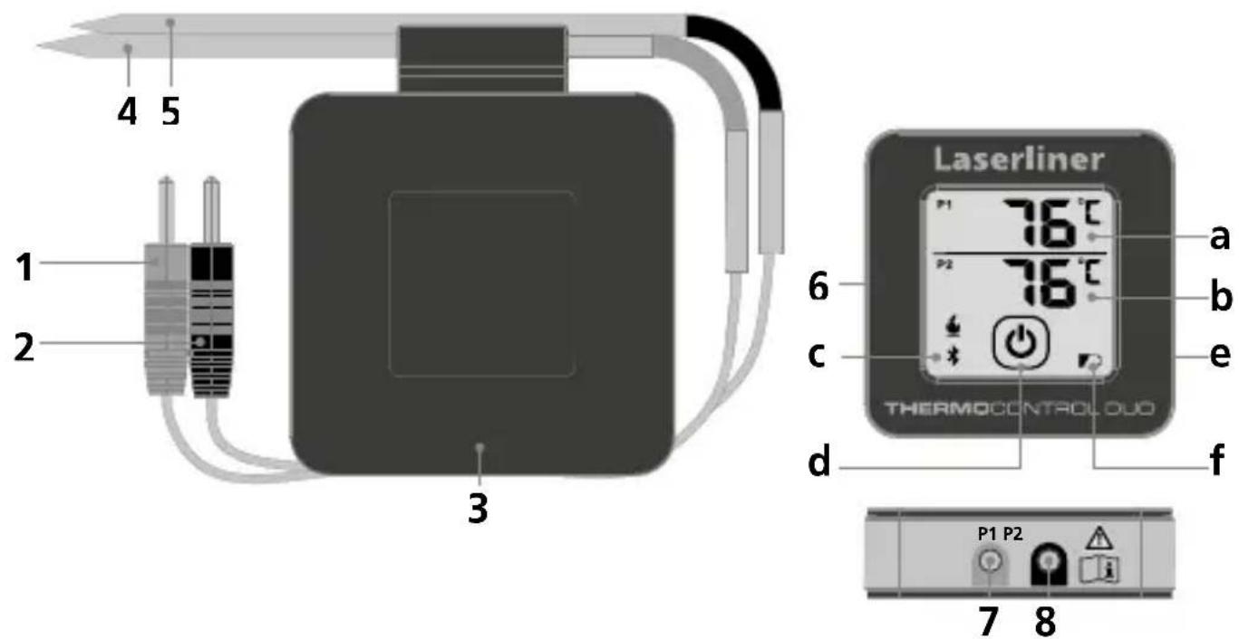 Laserliner ThermoControl Duo - Laserliner - 1