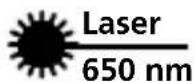 Laserliner ThermoSpot - 2