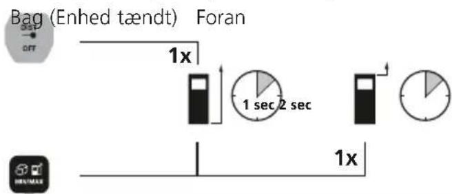 Laserliner LaserRangeMaster Gi3 - Shift af maleplan (reference): - 1