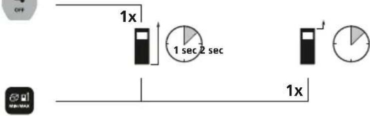 Laserliner LaserRangeMaster Gi3 - Commutazione del piano di misura (riferimento): - 1