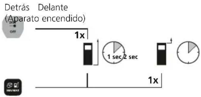 Laserliner LaserRangeMaster Gi3 - Conmutar nivele de medicación (Referencia): - 1