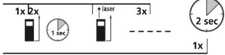 Laserliner LaserRangeMaster Gi3 - Allmanna sakerhetsforeskrifter - 3