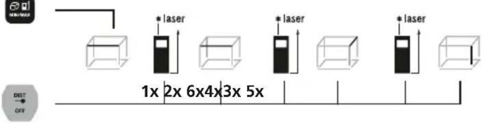 Laserliner LaserRangeMaster Gi3 - Medicion del volumen: - 1