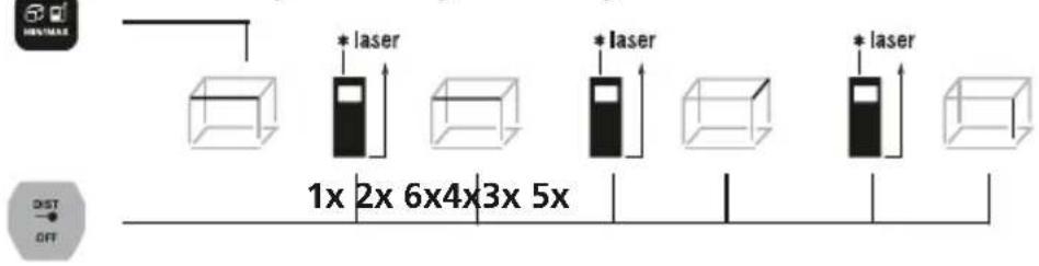 Laserliner LaserRangeMaster Gi3 - Volumemeting: - 1