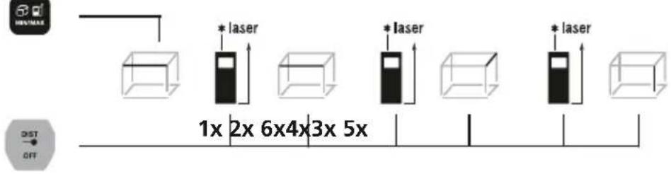Laserliner LaserRangeMaster Gi3 - EU-Bestimmungen und Entsorgung - 2