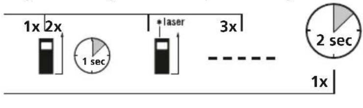 Laserliner LaserRangeMaster Gi3 - TECLADO: - 2