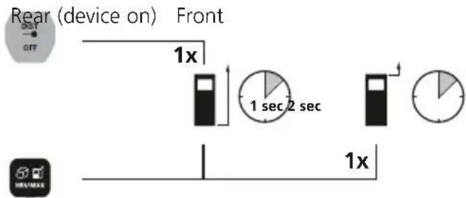 Laserliner LaserRangeMaster Gi3 - Change measurement point (reference): - 1