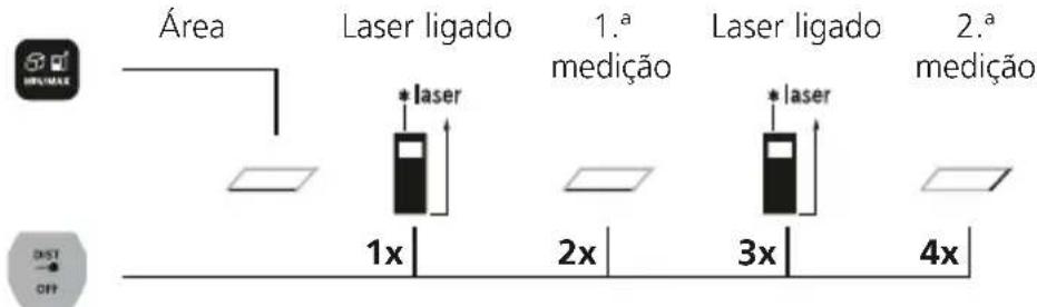 Laserliner LaserRangeMaster Gi3 - Medicao de areas: - 1