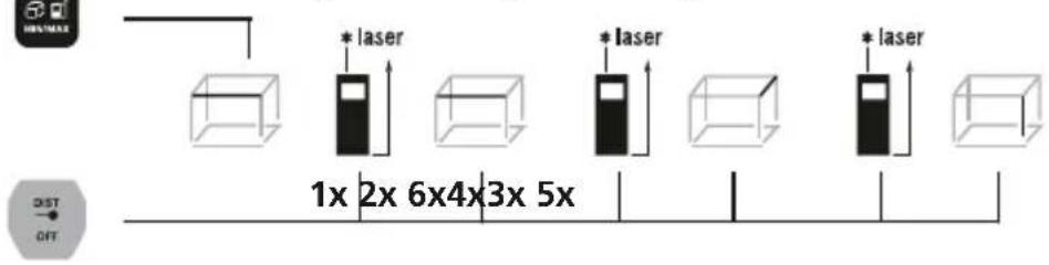 Laserliner LaserRangeMaster Gi3 - Volumenmessung: - 1