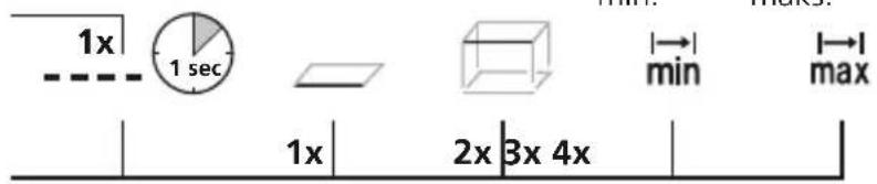Laserliner LaserRangeMaster Gi3 - Mittaustoiminnon vaihto: - 2