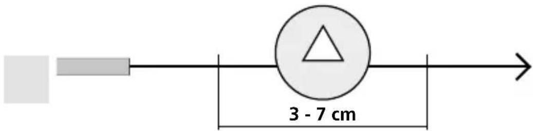 Laserliner FixView Camera - Zakres glębi ostrosci - 1