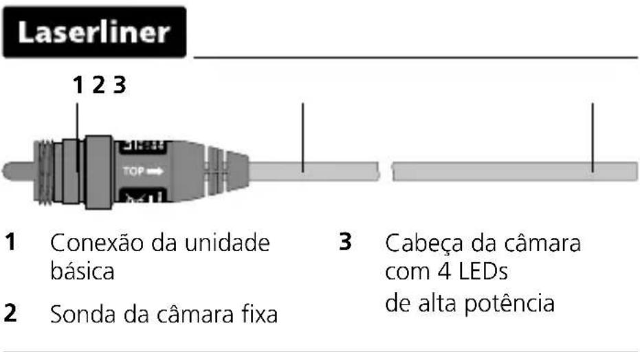 Laserliner FixView Camera - Indicações sobre manutençao e conservação - 1